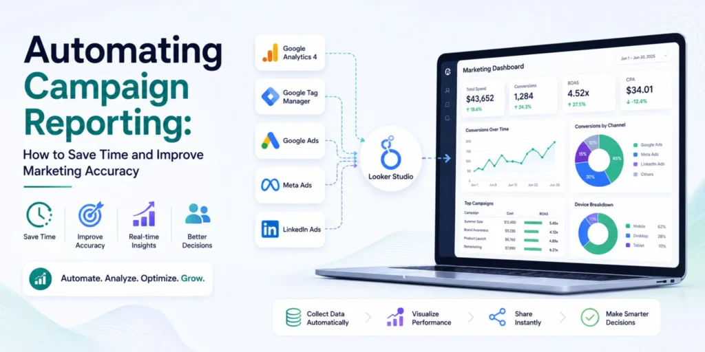 Automating Campaign Reporting