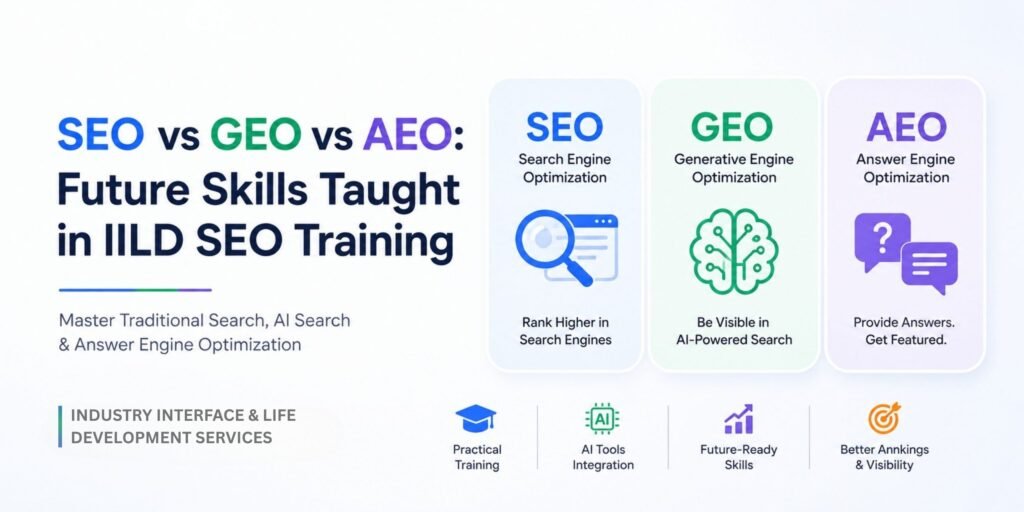 SEO vs GEO vs AEO